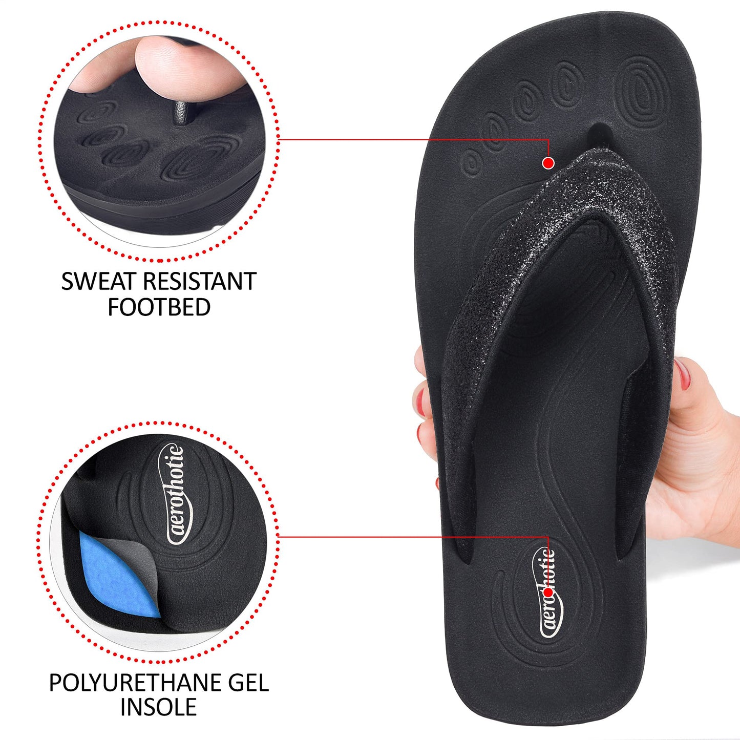 AEROTHOTIC Womens Slip On Lightweight Plantar Fasciitis Orthotic Flip Flops Comfortable Walking Outdoor Beach Ladies Arch Support Summer Thong Sandals (Crystal Black, size7)